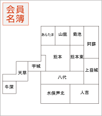 会員名簿